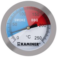 Thermometer für Grill und Smoker