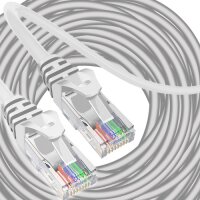 30m LAN-Netzwerkkabel