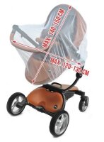 Moskitonetz - Fliegengitter für Kinderwagen
